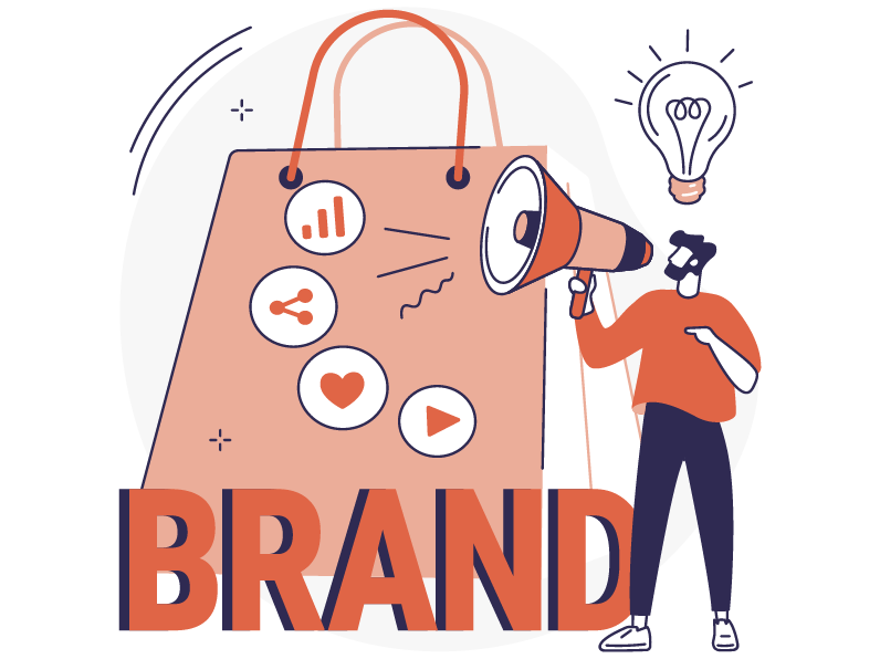 3. BRAND AWARENESS AND IDENTIFICATION